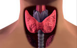 Rehabilitation after thyroid surgery